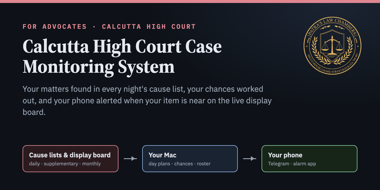 Calcutta High Court Case Monitoring System: cause lists and the display board, your Mac, your phone